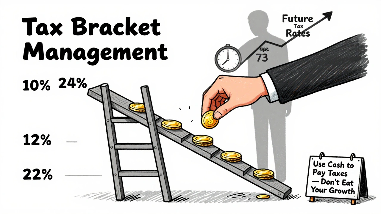 A hand placing gold coins into tax bracket rungs on a ladder, with a clock ticking toward age 73 and a warning against using IRA funds for taxes.