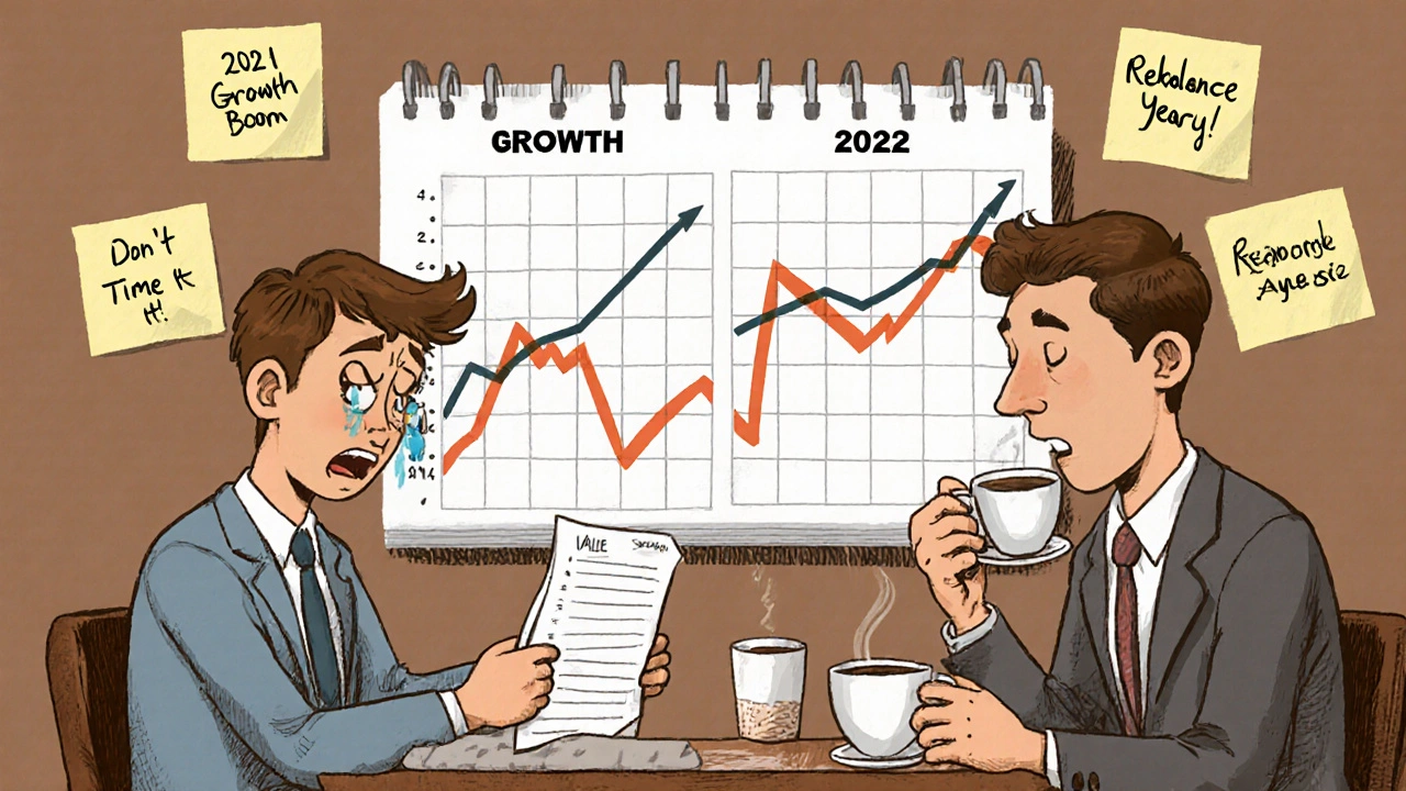 Two investors reacting differently to market swings—one panicked, one calm—with a calendar showing value and growth cycles.